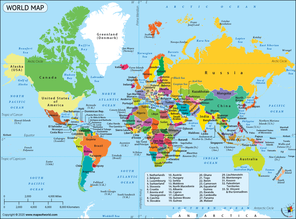 World